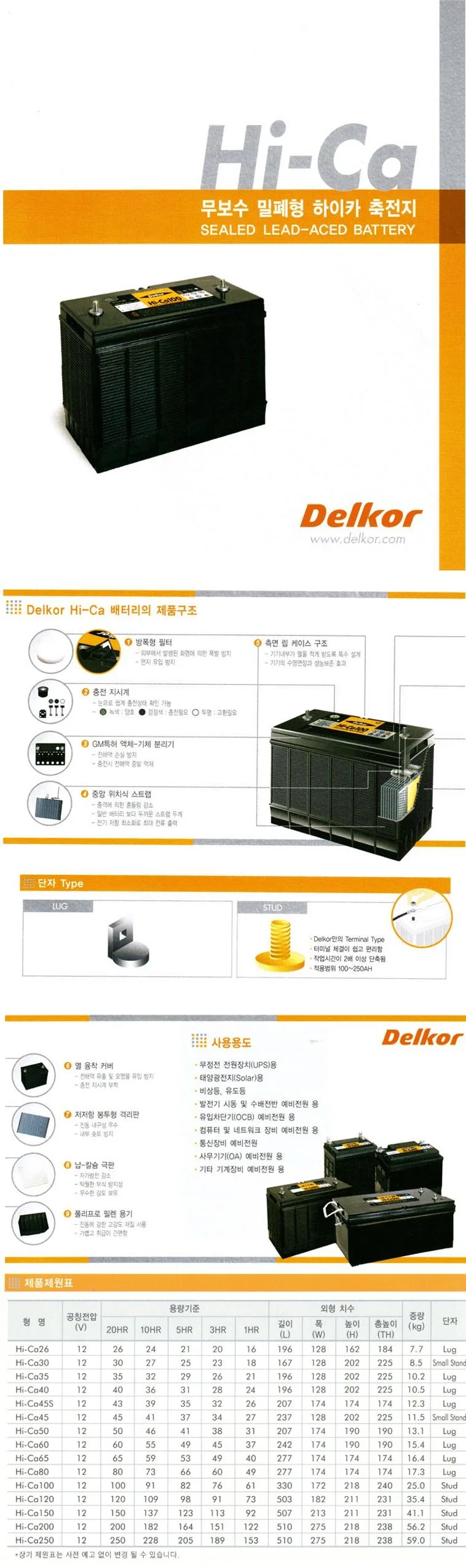 델코 산업용 배터리 상세 안내 이미지 3